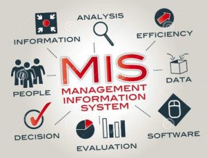 Daftar Nilai UTS Mata Kuliah Sistem Informasi Manajemen Pada Semester Pendek
