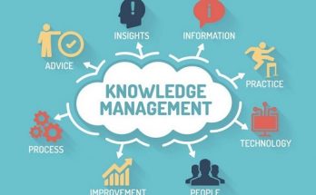 Daftar Nilai Tugas Mata Kuliah Manajemen Knowledge